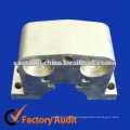 Custom Grey Iron Sand Casting Products